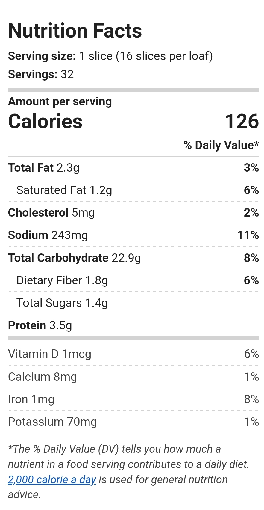 Nutritional label